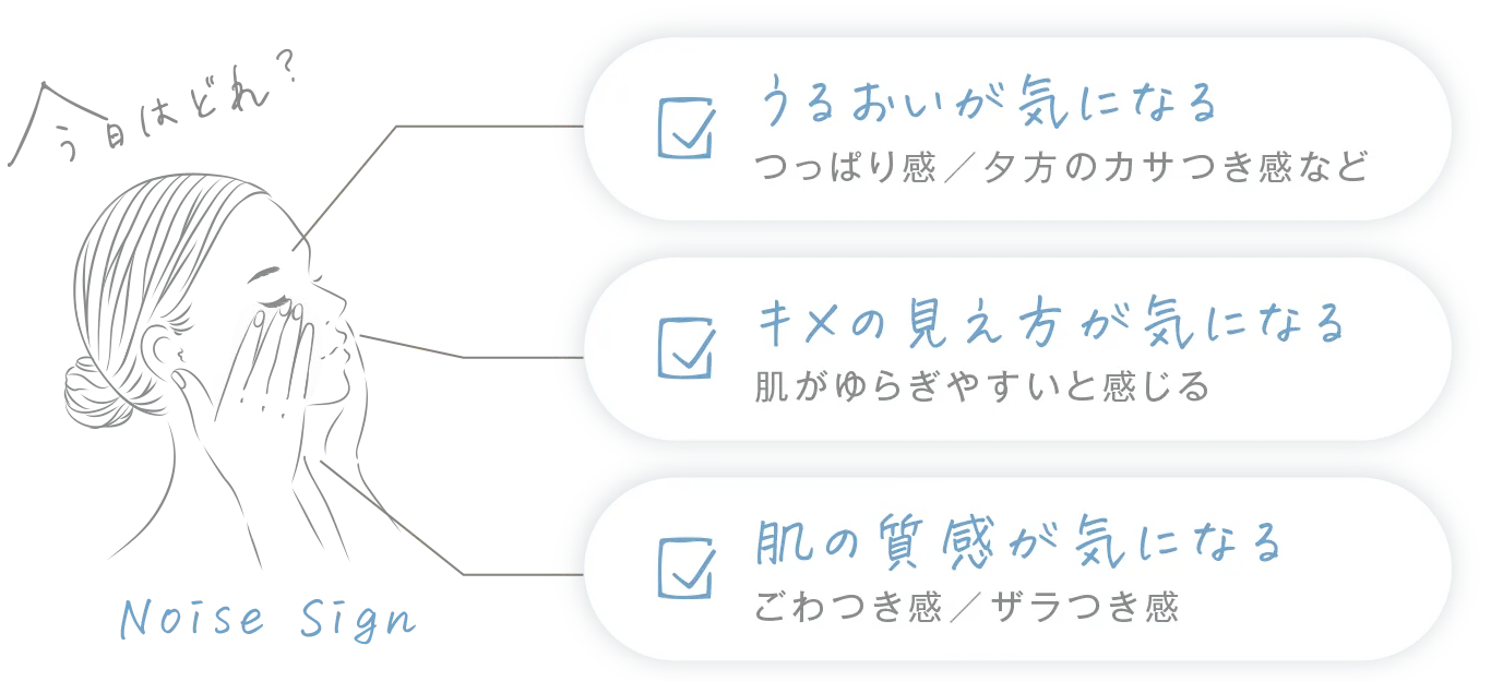 うるおいが気になる（ つっぱり感／夕方のカサつき感など）
キメの見え方が気になる（肌がゆらぎやすいと感じる）
肌の質感が気になる（ごわつき感／ザラつき感）